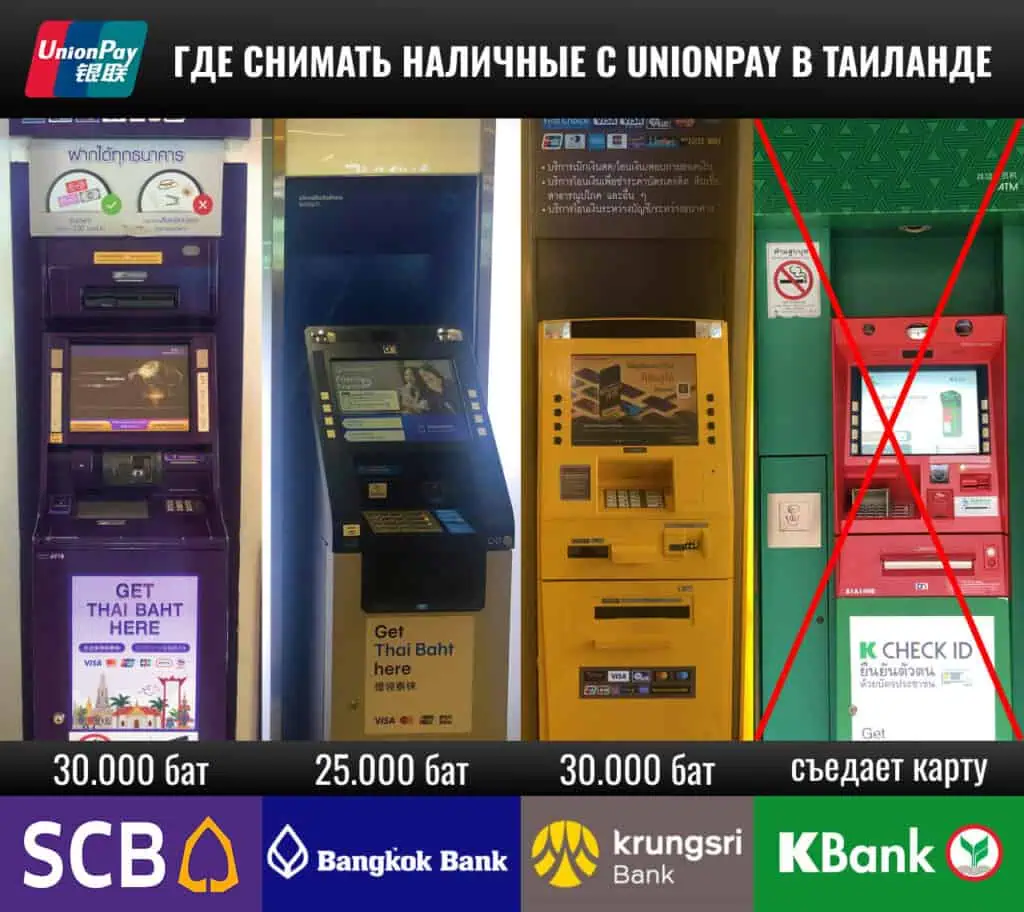 Банкоматы Таиланда, где можно снять наличные с карты UnionPay